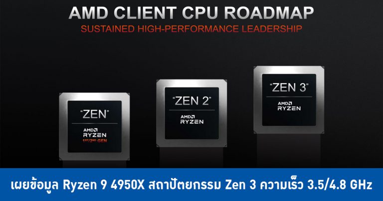 เผยข้อมูล Ryzen 9 4950X สถาปัตยกรรม Zen 3 ความเร็ว 3.5/4.8 GHz