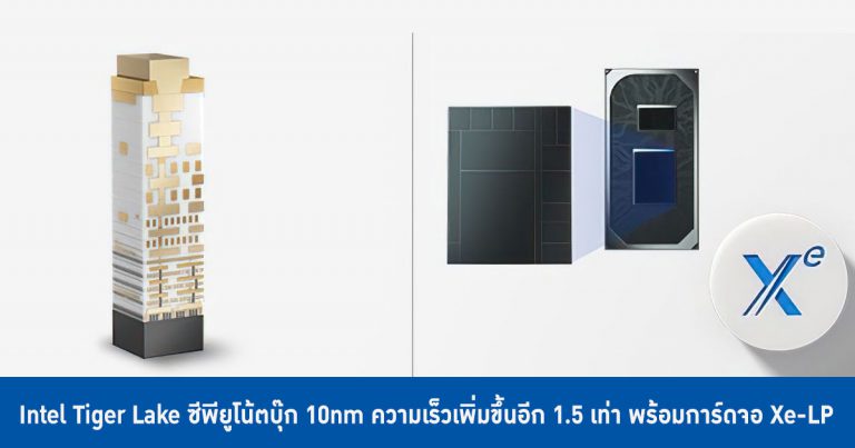 Intel Tiger Lake ซีพียูโน้ตบุ๊ก 10nm สถาปัตยกรรม Willow Cove แรงขึ้น 1.5 เท่า