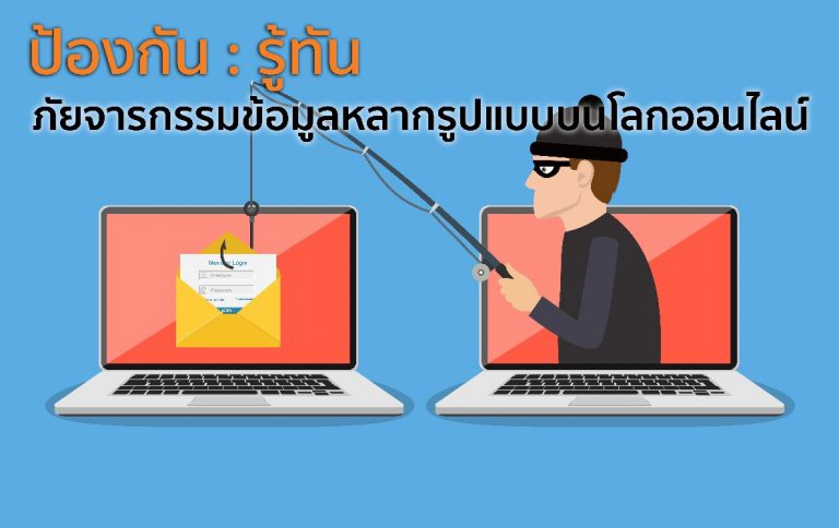 ป้องกัน: ป้องกัน: รู้ทันภัยจารกรรมข้อมูลหลากรูปแบบบนโลกออนไลน์