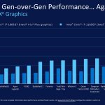 474551355-Intel-Blueprint-Series-11th-Gen-Intel-Core-Processors-pdf-page-062