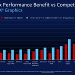 474551355-Intel-Blueprint-Series-11th-Gen-Intel-Core-Processors-pdf-page-071