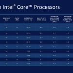 474551355-Intel-Blueprint-Series-11th-Gen-Intel-Core-Processors-pdf-page-080