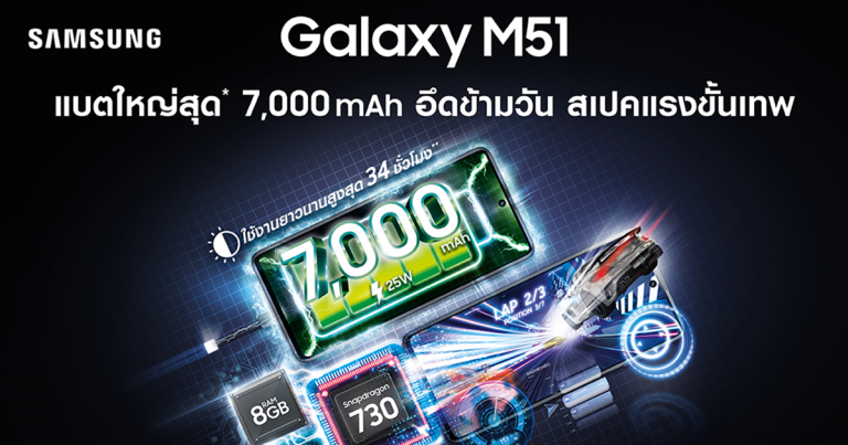 เปิดตัวแล้วสำหรับ Samsung Galaxy M51 "อึดข้ามวัน สเปคแรงขั้นเทพ" ที่มาพร้อมกับสุดยอดขุมพลังอย่าง Snapdragon 730 และแบตเตอรี่ขนาดใหญ่ 7,000 mAh พร้อม 25W Fast Chaging ครั้งแรกจากซัมซุง
