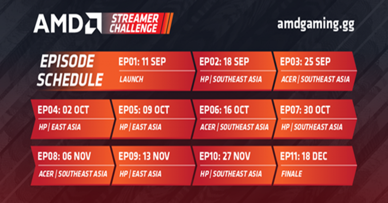 AMD จัดการแข่งขัน Asia Streamer Challenge 2020 ในภูมิภาคเอเชีย
