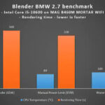 MSI-Cooler-Tuning-Feature-2
