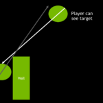 nvidia-reflex-angle-advantage-explainer
