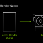 nvidia-reflex-system-latency-pipeline-with-reflex