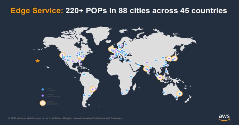 AWS เปิดตัว Edge Location แห่งแรกในประเทศไทย