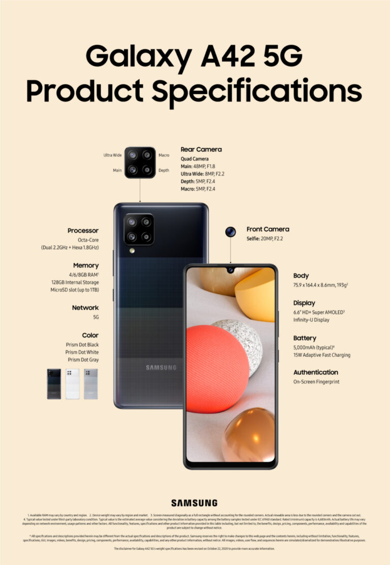 PR: ซัมซุงเปิดตัว Galaxy A42 5G สมาร์ทโฟนเร็วแรงที่สุดใน Galaxy A  ทรงพลังกว่าใครด้วย Snapdragon 750G  ในราคาเพียง 11,990 บาท