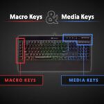 MACRO-Keys-and-MEDIA-Keys-scaled-685x