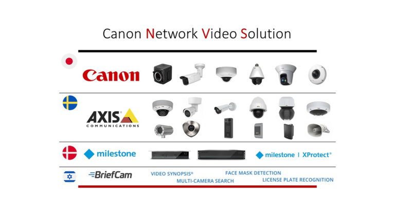 แคนนอน บุกตลาดองค์กร ชูระบบ“Canon Smart Office Solution”  หนุนการเติบโตธุรกิจดิจิทัลปี 2021