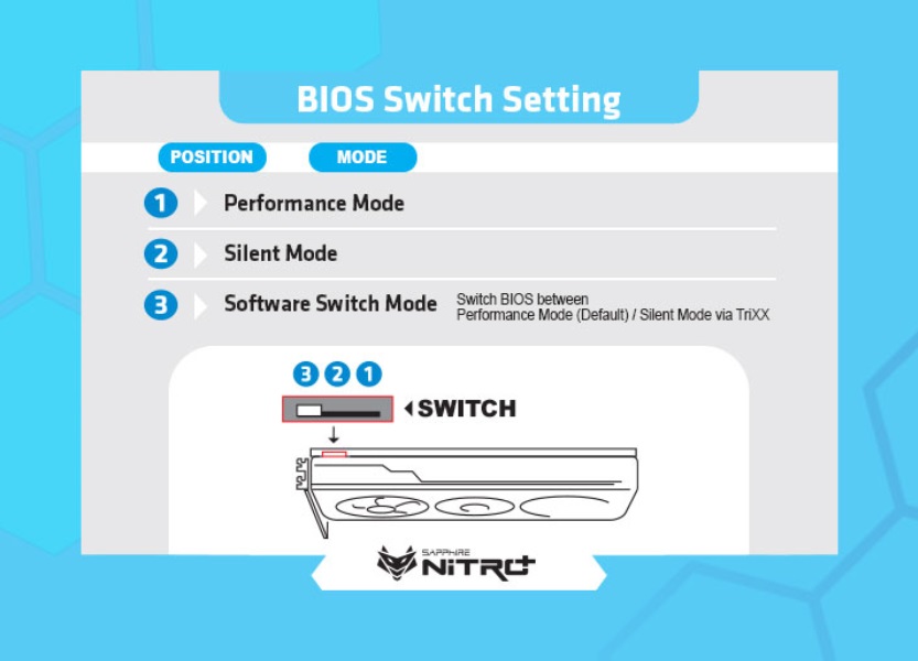 Bios Switch - Extreme IT