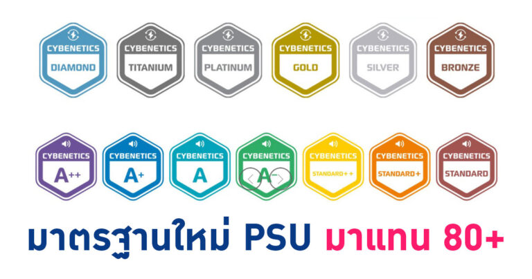Cybenetics กำหนดมาตรฐาน PSU ใหม่ ปิดช่องโหว่ 80+ เพิ่มออปชันมาตรฐาน PSU เสียงเบา