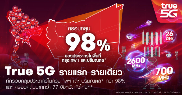 TRUE 5G รายแรก รายเดียว ที่ครอบคลุมประชากรในกรุงเทพและปริมณฑล* กว่า 98%  ครอบคลุมกว่าใน 77 จังหวัดทั่วไทย**