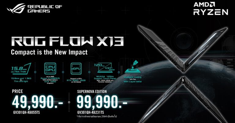 ROG เผยโฉม Flow X13 เกมมิ่งโน้ตบุ๊กแบบพับหน้าจอได้และ XG Mobile กราฟิกการ์ดต่อแยก