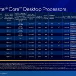 Intel-11th-Gen-Core-Rocket-Lake-Specifications-1-1