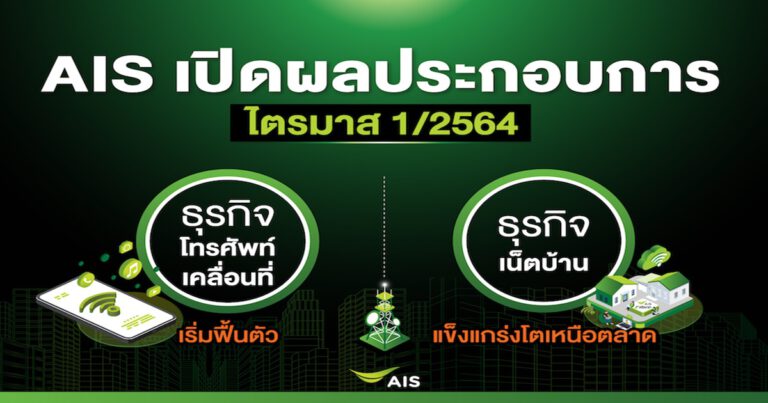 AIS เผยผลประกอบการไตรมาส 1/2564 ทำรายได้รวม 45,861 ล้านบาท เติบโต 7%  ธุรกิจโทรศัพท์เคลื่อนที่เริ่มฟื้นตัว-ฝั่งธุรกิจเน็ตบ้านแข็งแกร่งโตเหนือตลาด  เดินหน้าอัดงบลงทุน 25,000 – 30,000 ล้านบาท ขับเคลื่อนโครงสร้างพื้นฐานด้านดิจิทัล