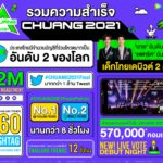 (Infographic แนวนอน) รวมความสำเร็จ CHUANG 2021