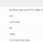 NVIDIA-RTX-3080-Ti-Specifications
