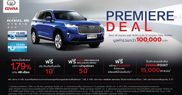 เกรท วอลล์ มอเตอร์ เปิดตัว All New HAVAL H6 Hybrid SUV อย่างเป็นทางการ  ประกาศราคาสุดเร้าใจที่ 1,149,000 บาท สำหรับรุ่น PRO  และ 1,249,000 บาท สำหรับรุ่น ULTRA  พร้อมส่งมอบประสบการณ์ขับขี่อัจฉริยะให้ลูกค้าผ่าน GWM Application