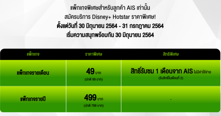 AIS 5G พร้อมเปิดประสบการณ์ลูกค้าสู่จินตนาการไม่รู้จบ สวัสดี Disney+ Hotstar ราคาพิเศษเฉพาะลูกค้า AIS เพียง 49 บาท