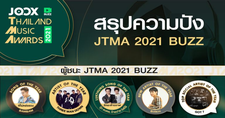 ครั้งแรกของไทย! JOOX ใช้ฟีเจอร์วิดีโอสั้น ‘BUZZ’ จัดงานประกาศรางวัล JTMA 2021  สร้างปรากฏการณ์ความสนุกมิติใหม่ แบบเว้นระยะห่าง