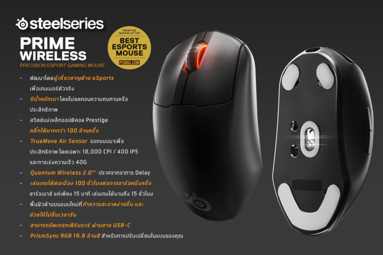 PR: อาร์ทีบีฯ รุกตลาด E-Sport ด้วย “Steelseries Prime Series”  ด้วยการร่วมออกแบบจากเกมเมอร์ระดับโลก  ผสานนวัตกรรมเกมล้ำสมัยเอาใจเกมเมอร์ตัวจริง