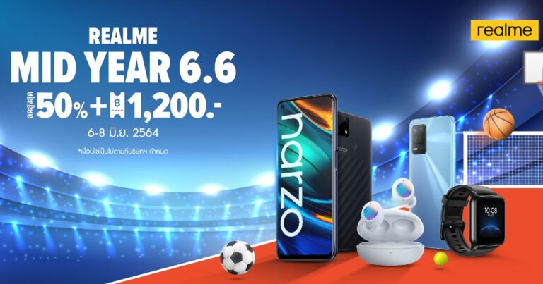 realme จัดโปรต้อนรับเดือนมิถุนายน ในแคมเปญ realme 6.6 MID YEAR มอบส่วนลดสูงสุด 50% พร้อมโค้ดลดมากกว่า 1,200 บาท ทาง Lazada , Shopee และ JD Central เท่านั้น