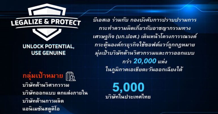 บีเอสเอเดินหน้าโครงการรณรงค์กระตุ้นองค์กรธุรกิจใช้ซอฟต์แวร์  ถูกกฎหมาย มุ่งเป้าบริษัทด้านวิศวกรรมและการออกแบบกว่า 20,000 แห่ง ในภูมิภาคเอเชียตะวันออกเฉียงใต้