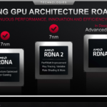 AMD-RDNA-GPU-Architecture-Roadmap-2022