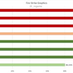 AMD-Radeon-RX-6700M-Performance