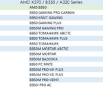 MSI-AMD-300-Series-TPM-2.0-Windows-11-Motherboard-Support-List-1-1536×736