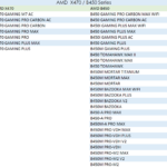 MSI-AMD-400-Series-TPM-2.0-Windows-11-Motherboard-Support-List-1
