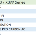 MSI-AMD-HEDT-Series-TPM-2.0-Windows-11-Motherboard-Support-List