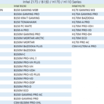 MSI-Intel-100-Series-TPM-2.0-Windows-11-Motherboard-Support-List-1536×760