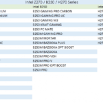 MSI-Intel-200-Series-TPM-2.0-Windows-11-Motherboard-Support-List-1536×848
