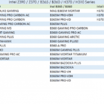 MSI-Intel-300-Series-TPM-2.0-Windows-11-Motherboard-Support-List-1536×584