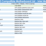 MSI-Intel-500-Series-TPM-2.0-Windows-11-Motherboard-Support-List
