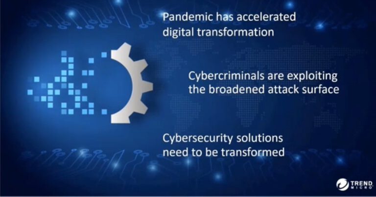 เทรนด์ไมโครเผยความท้าทายบทใหม่ของ Cybersecurity ในงาน Perspectives 2021 ระบุ Ransomware เพิ่มรูปแบบการโจมตีใหม่อีก 34 เปอร์เซ็นต์ เป้าหมายหลักคือ ภาครัฐบาล ธนาคาร อุตสาหกรรมการผลิต เฮลธ์แคร์ การเงิน การศึกษา และอื่นๆ
