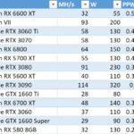 AMD-RX6600-XT-Mining