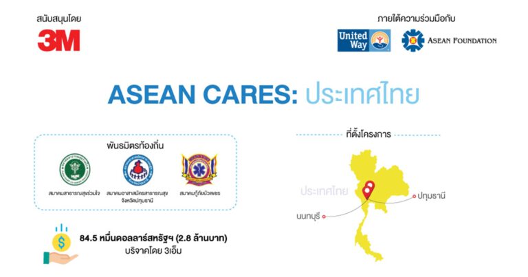 ASEAN CARES นำความหวังสู่ชุมชนท่ามกลางการแพร่ระบาด