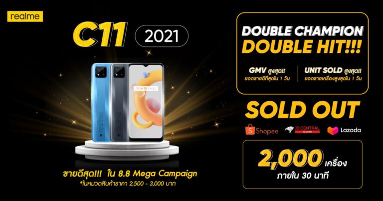 realme แบรนด์สมาร์ทโฟนที่คนรุ่นใหม่เลือก  กวาดยอดขาย 2,000 เครื่องภายใน 30 นาที ขึ้นสู่อันดับ 1 ช่วงแคมเปญ 8.8