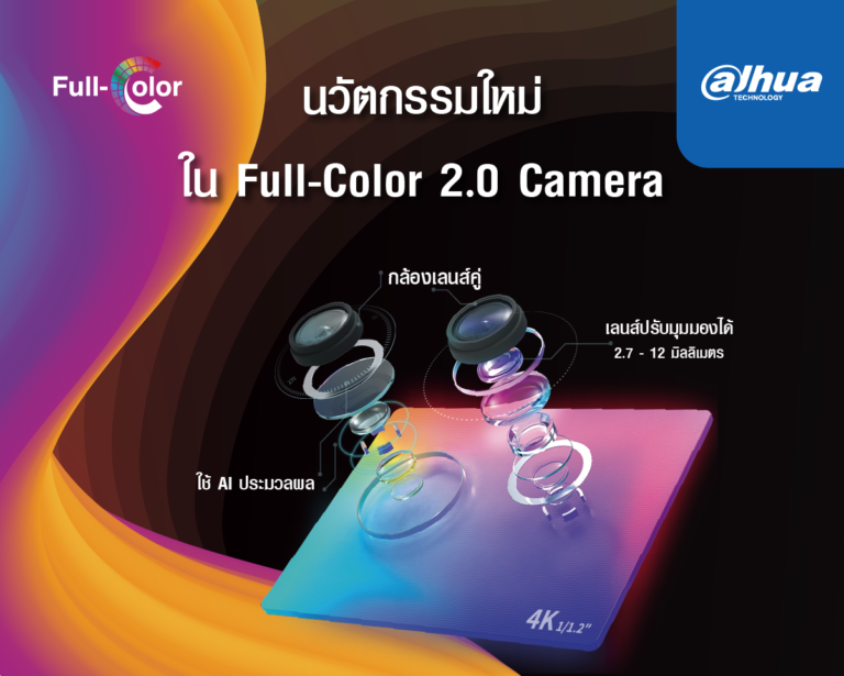 PR: ต้าหัว เทคโนโลยี เปิดตัวกล้อง Full-Color 2.0 IP Camera