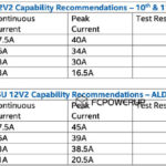 Intel-Alder-Lake-S-Desktop-CPU-Power-Ratings-Requirements