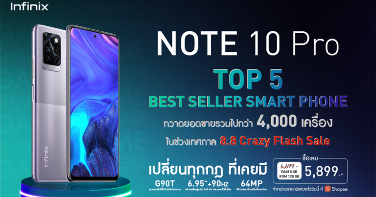 Infinix NOTE 10 Pro ติด TOP 5 Best seller Smart phone บน Shopee กวาดยอดขายรวมไปกว่า 4,000 units ในช่วงเทศกาล 8.8 Crazy Flash Sale