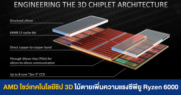 AMD โชว์เทคโนโลยีชิป 3D ไม้ตายเพิ่มความแรงซีพียู Ryzen 6000