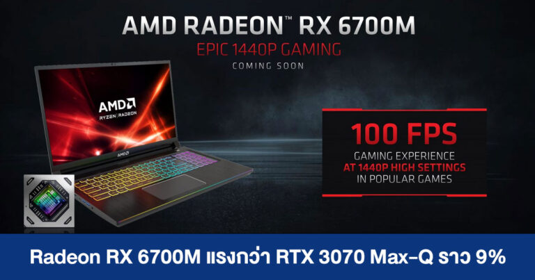 MSI DELTA 15 จับคู่ Radeon RX 6700M แรงกว่า RTX 3070 Max-Q ราว 9%