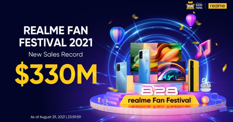 realme แท็กทีมแฟนๆ ทั่วโลก ร่วมฉลองพลังของคนรุ่นใหม่  พร้อมปิดยอดขายรวม 330 ล้านดอลลาร์ ในงานเทศกาล realme Fan Festival 2021