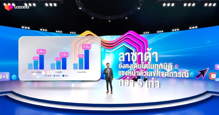 Lazada Seller Opportunity Day 2021 ต้อนรับผู้ขายกว่า 5,000 ราย  ร่วมฟังเคล็ดลับเปิดร้านปัง ยอดขายเปรี้ยงไปกับลาซาด้า รับเมกะแคมเปญ 11.11
