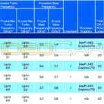 Intel-12th-Gen-Core-Core-Alder-Lake-S-Final-Pricing